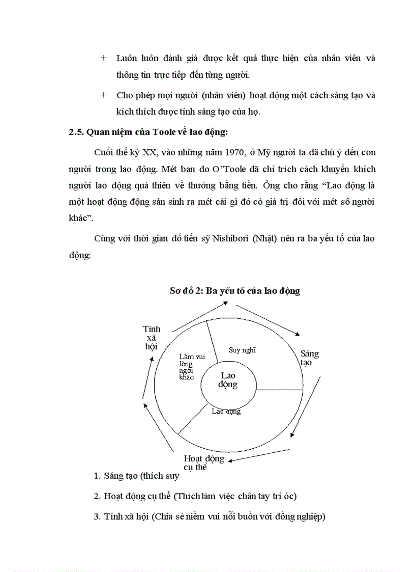 image for page Yếu tố con người trong quản lý chất lượng tại Công ty Da Giầy Hà Nội