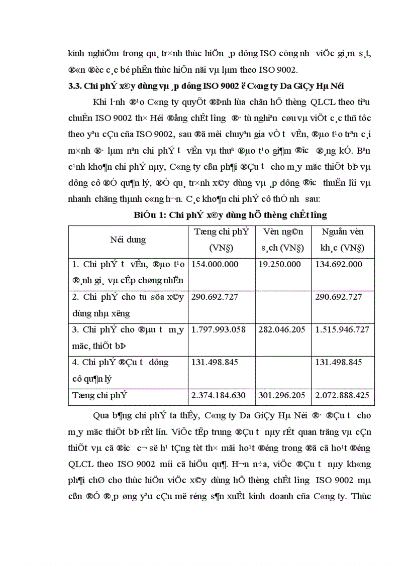 image for page Yếu tố con người trong quản lý chất lượng tại Công ty Da Giầy Hà Nội