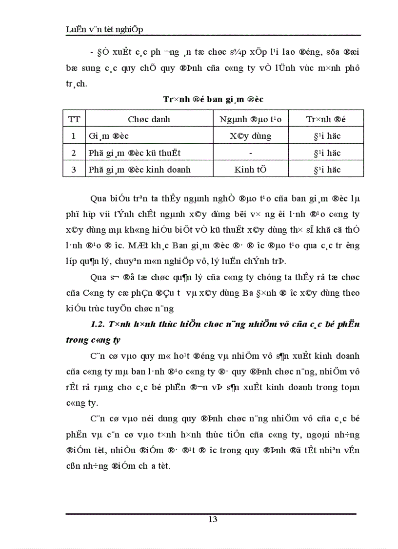 image for page Thực trạng và một số giải pháp hoàn thiện bộ máy tổ chức của Công ty cổ phần đầu tư và xây dựng Ba Đình 1