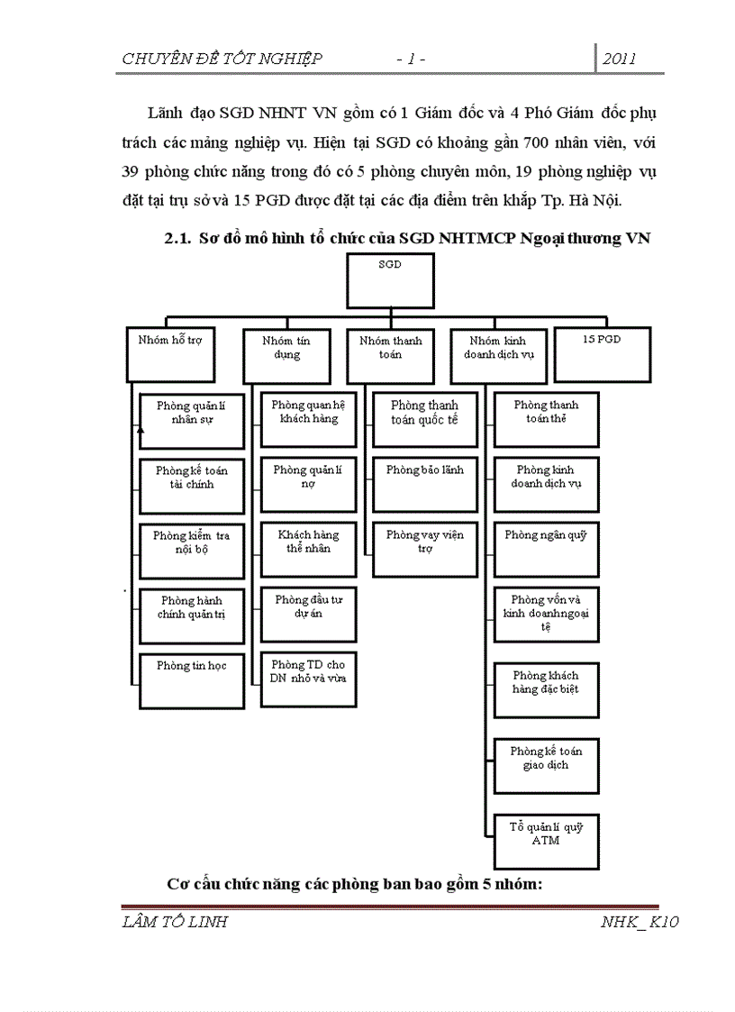image for page Nâng cao chất lượng thẩm định tín dụng ngắn hạn đối với doanh nghiệp vừa và nhỏ tại SGD NHTMCP Việt Nam chi nhánh Ngô Quyền 1