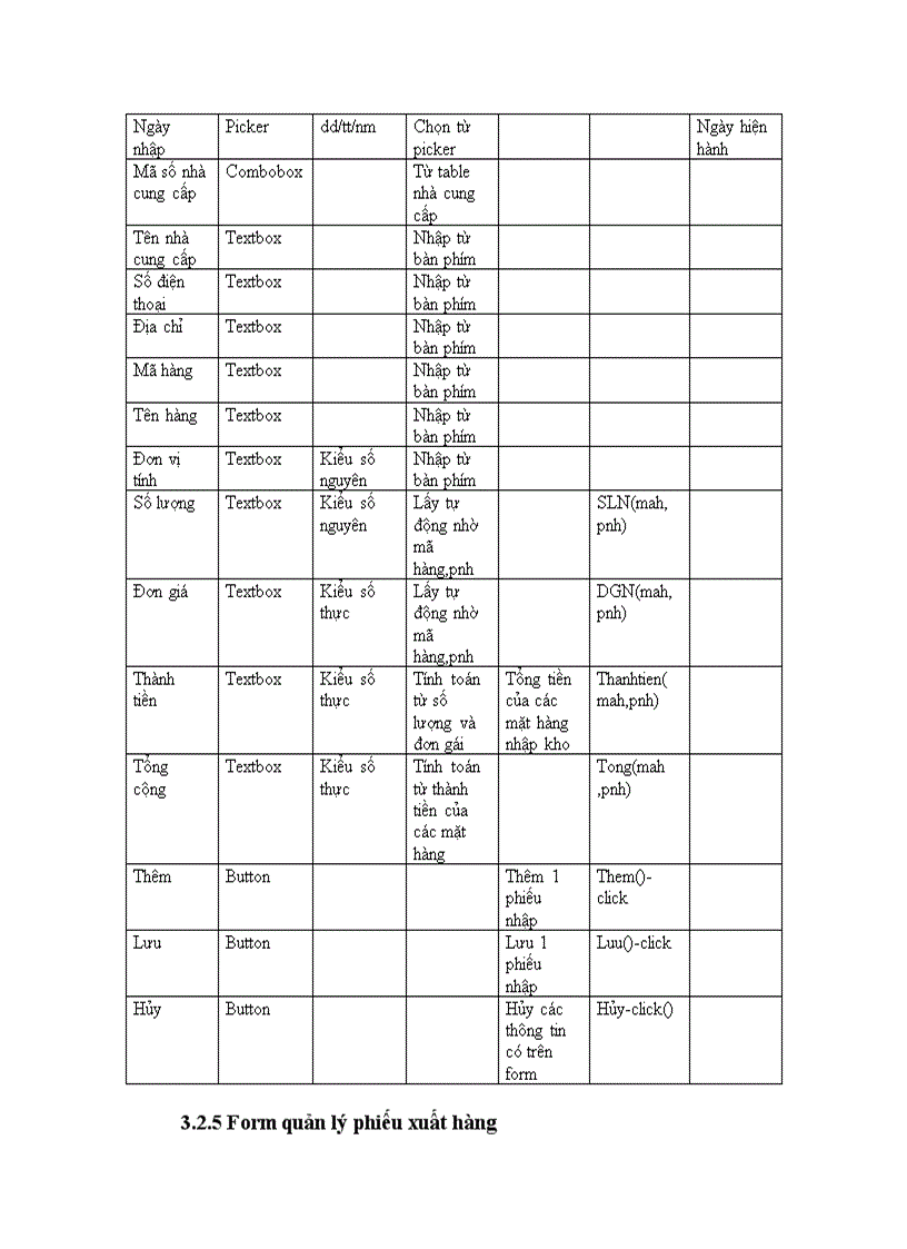 image for page Quản lý cửa hàng bách hóa Bình Minh 1
