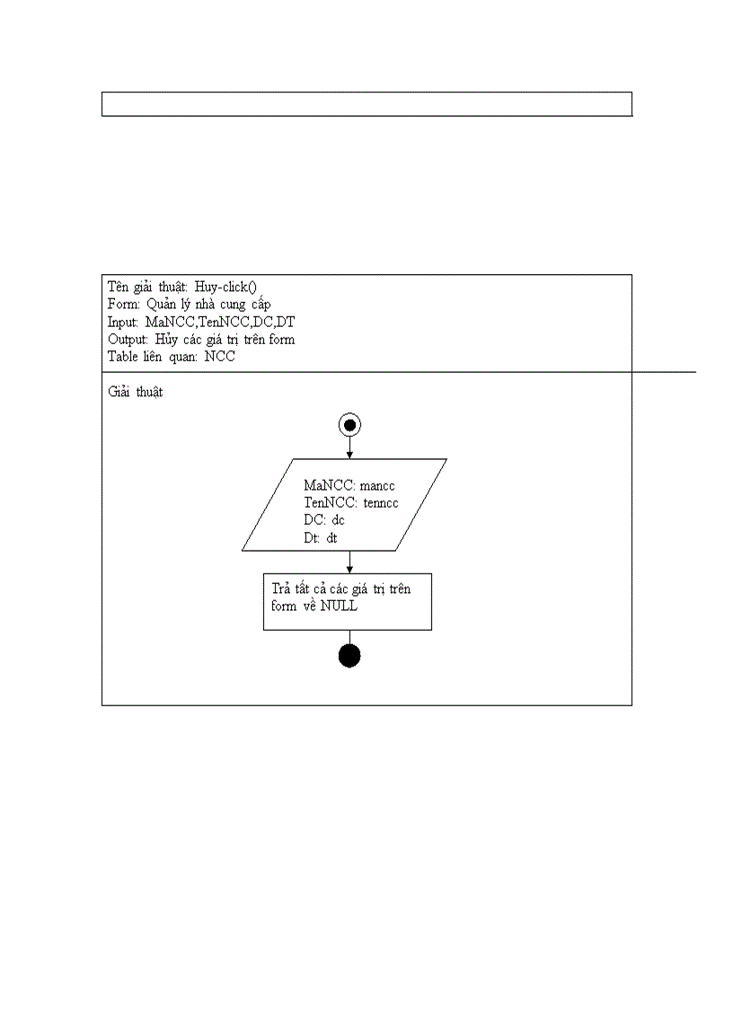image for page Quản lý cửa hàng bách hóa Bình Minh 1