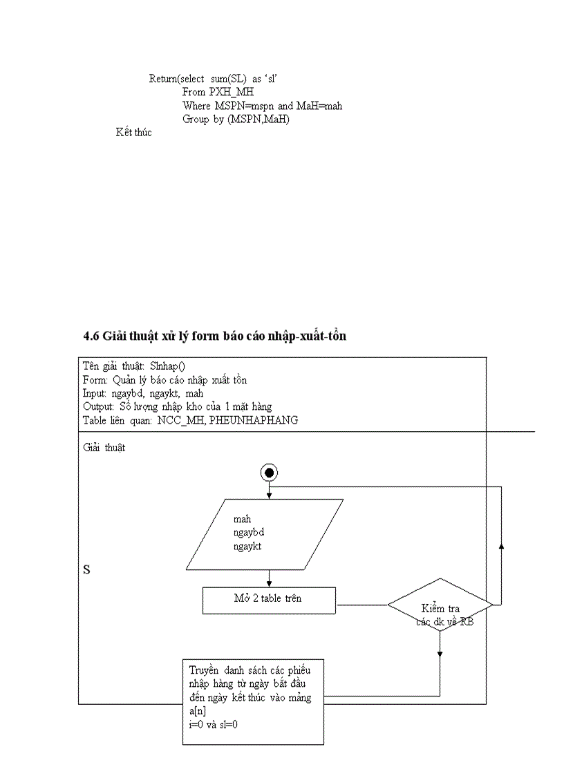 image for page Quản lý cửa hàng bách hóa Bình Minh 1