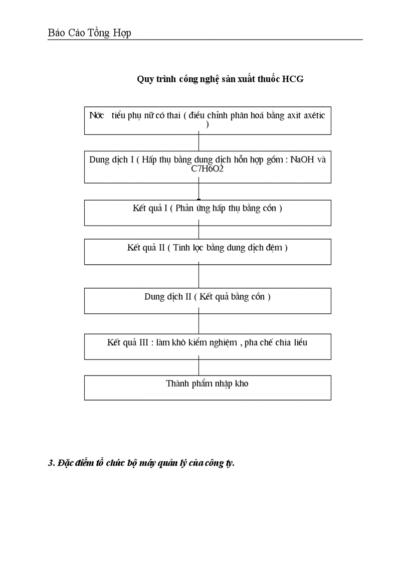 image for page Báo cáo thực tập tổng hợp tại Công ty dịch vụ nuôi trồng thuỷ sản trung ương 1