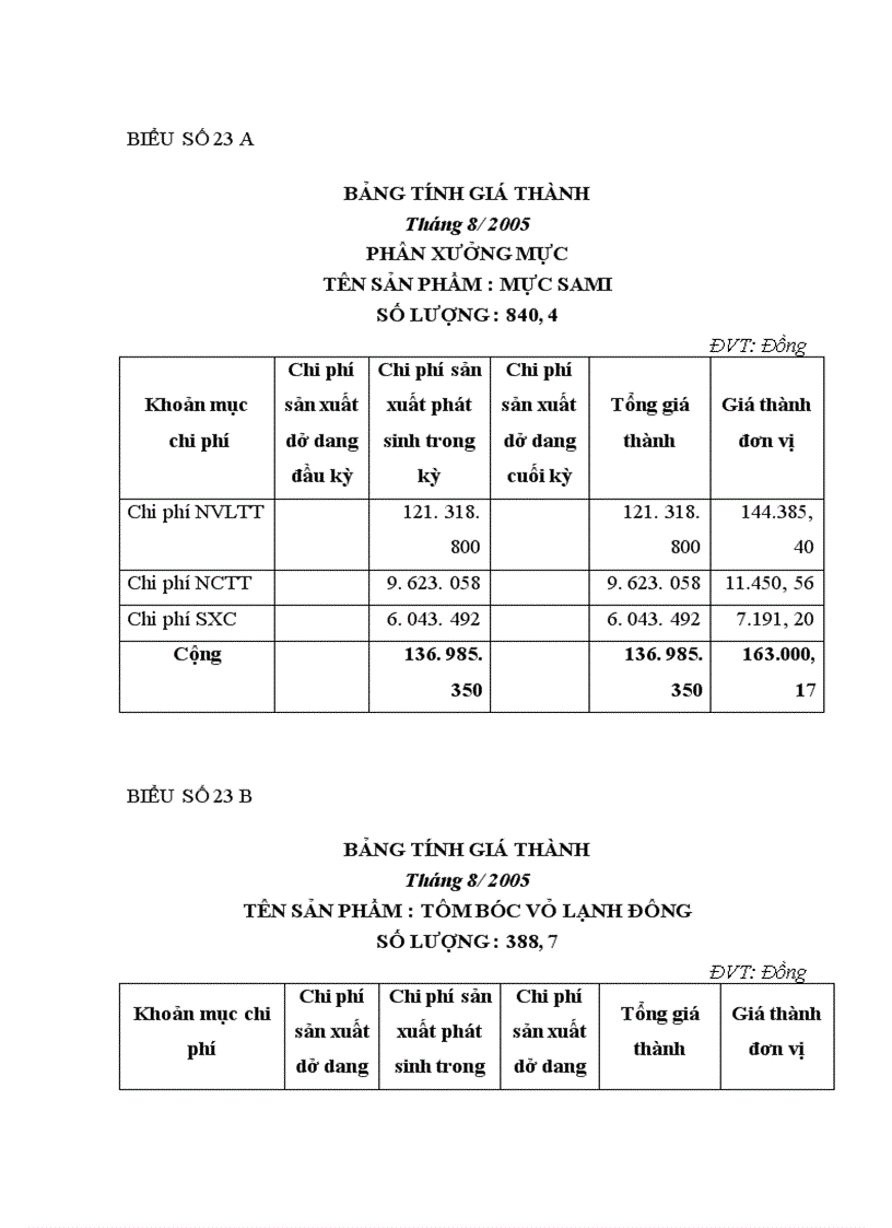 image for page Tổ chức công tác kế toán tổng hợp chi phí sản xuất và tính giá thành sản phẩm ở công ty xuất nhập khẩu thuỷ sản nam Hà Tĩnh 1