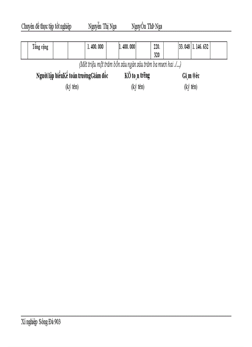 image for page Hạch toán tiền lương và bảo hiểm 1