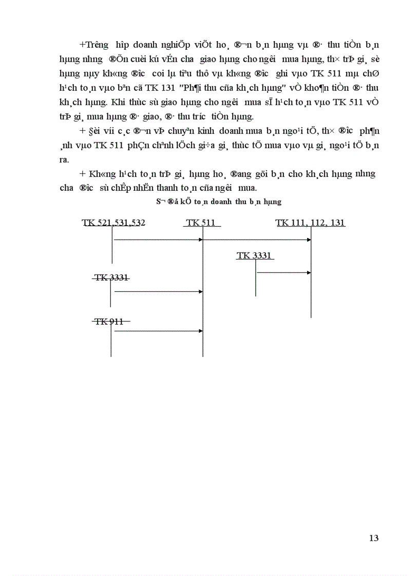 image for page Kế toán tiêu thụ thành phẩm và kết quả tiêu thụ trong doanh nghiệp công nghiệp 1