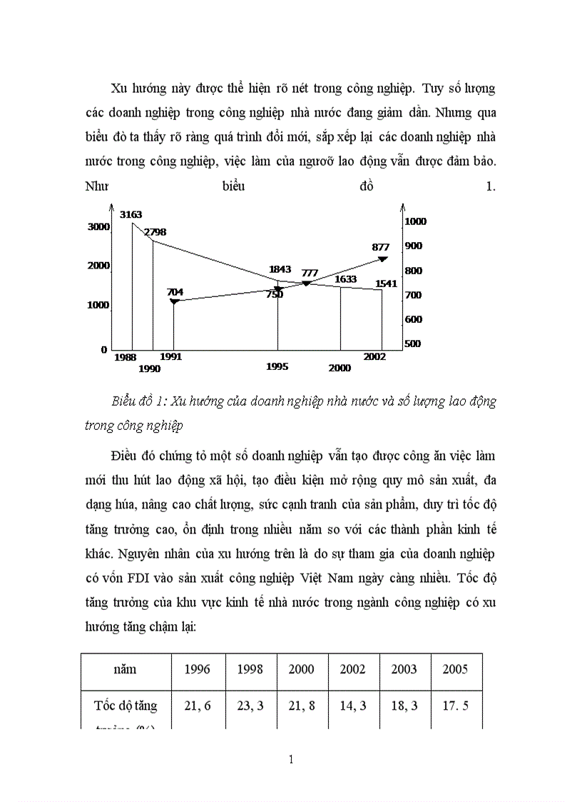 image for page Kinh tế nhà nước và vai trò của nó trong nền kinh tế Việt Nam