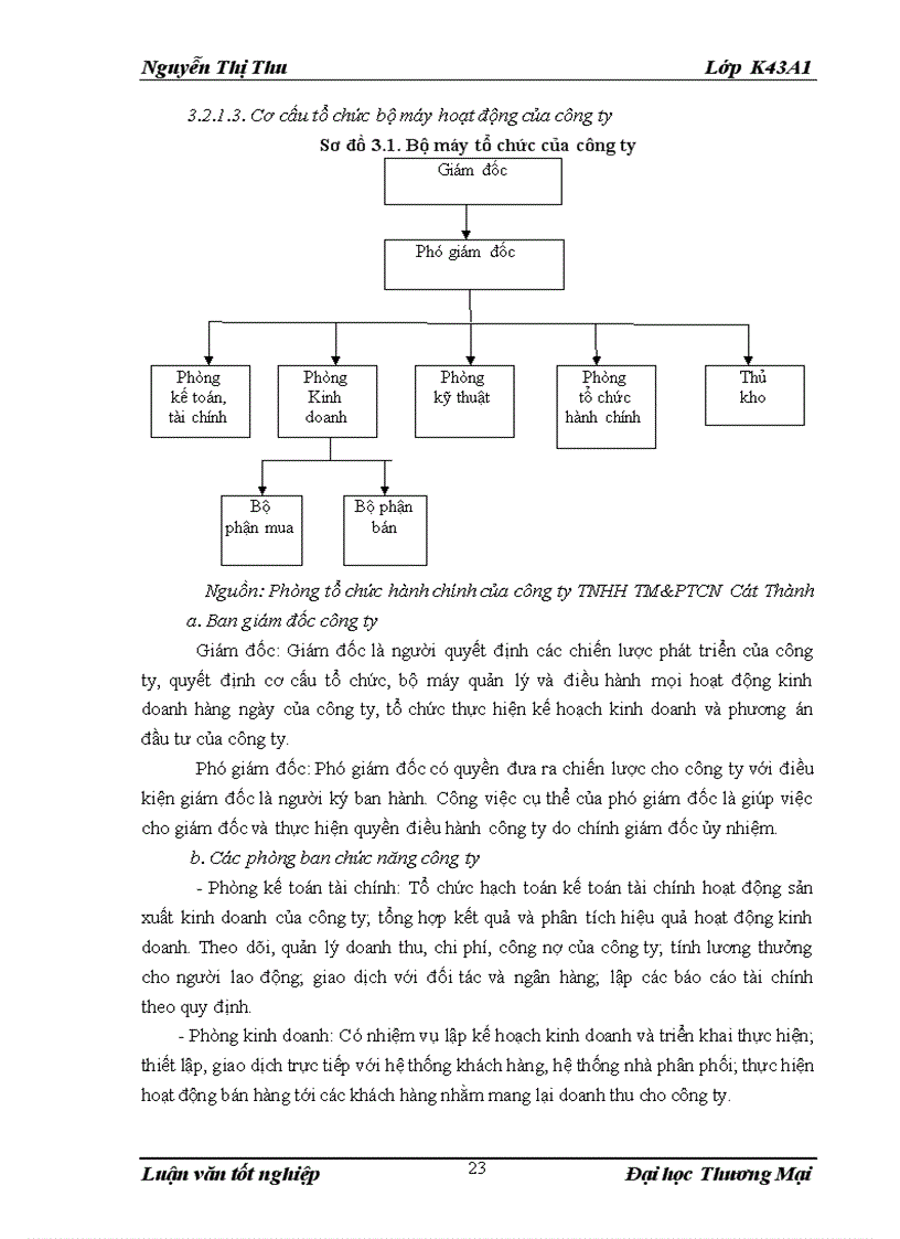 image for page Hoàn thiện công tác xây dựng kế hoạch bán hàng tại công ty TNHH Thương mại và phát triển công nghệ Cát Thành
