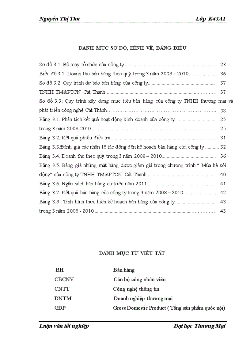 image for page Hoàn thiện công tác xây dựng kế hoạch bán hàng tại công ty TNHH Thương mại và phát triển công nghệ Cát Thành