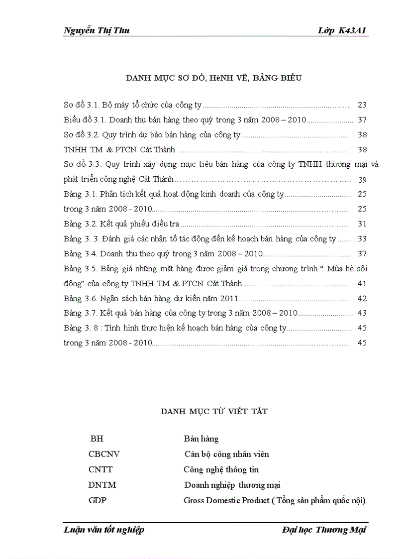 image for page Hoàn thiện công tác xây dựng kế hoạch bán hàng tại công ty TNHH Thương mại và phát triển công nghệ Cát Thành
