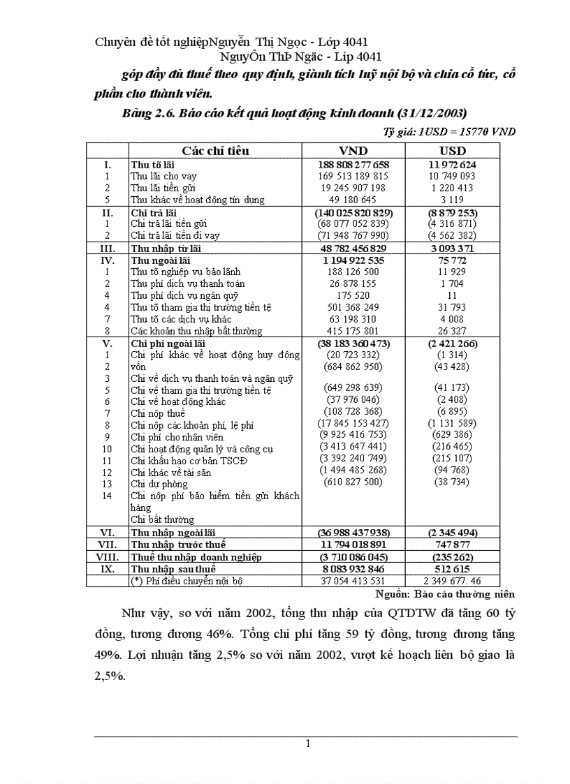 image for page Giải pháp nhằm đảm bảo an toàn cho hoạt động của các quỹ tín dụng nhân dân