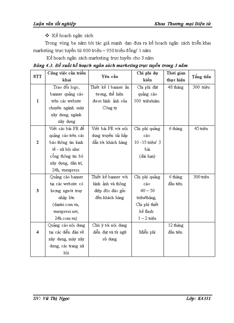 image for page Hoạch định chiến lược marketing trực tuyến cho website mayxaydung vn của công ty cổ phần phát triển máy xây dựng Việt Nam