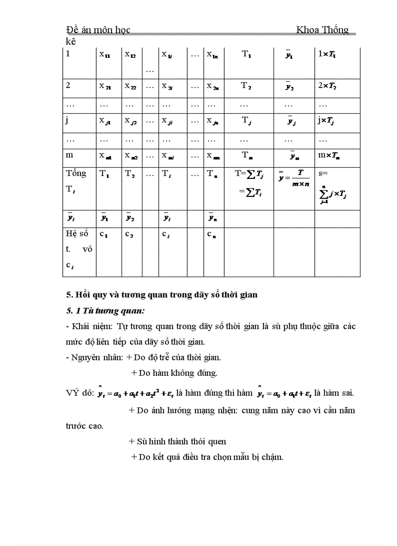 image for page Vận dụng dãy số thời gian với phân tích tổng giá trị sản xuất nông nghiệp của Việt Nam giai đoạn 1990 2002 1