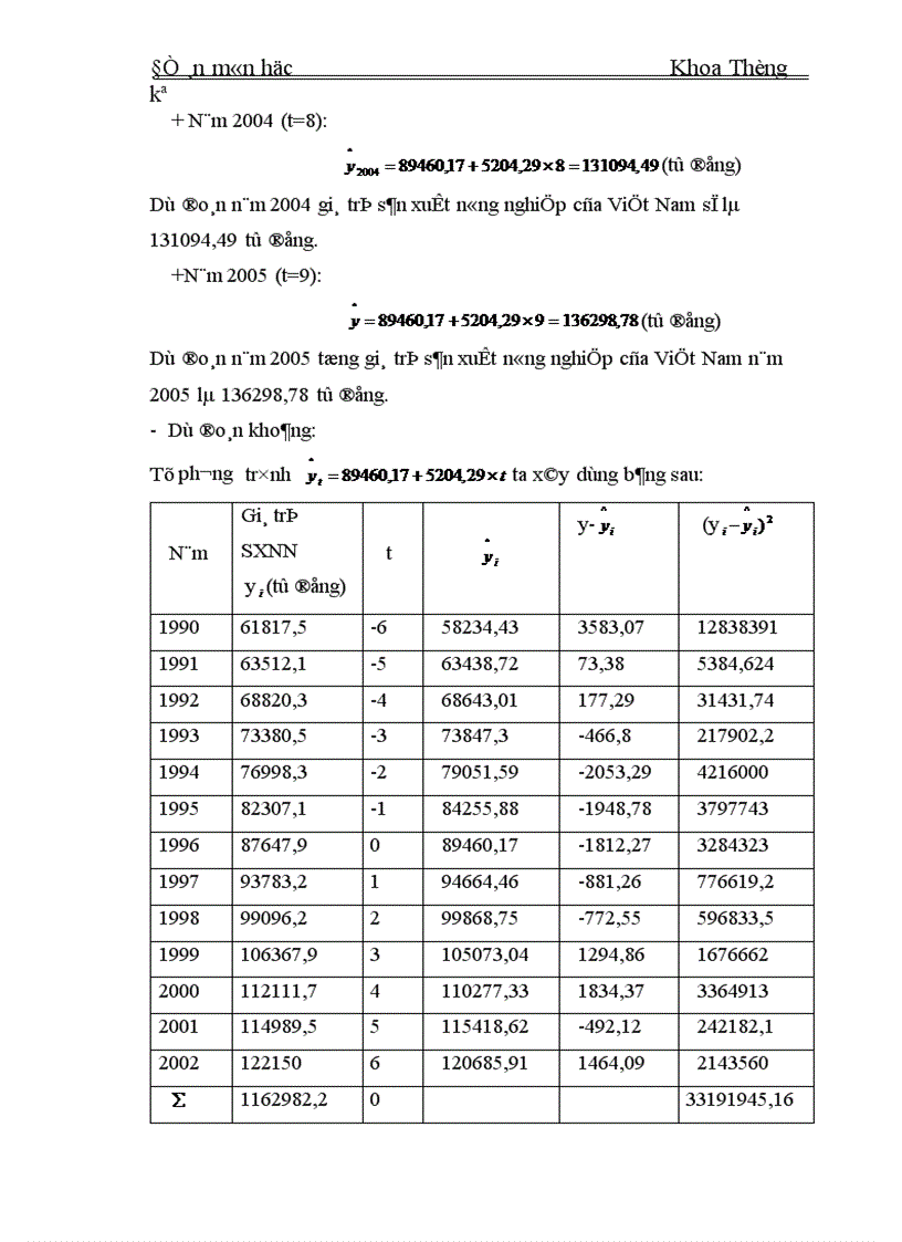 image for page Vận dụng dãy số thời gian với phân tích tổng giá trị sản xuất nông nghiệp của Việt Nam giai đoạn 1990 2002 1