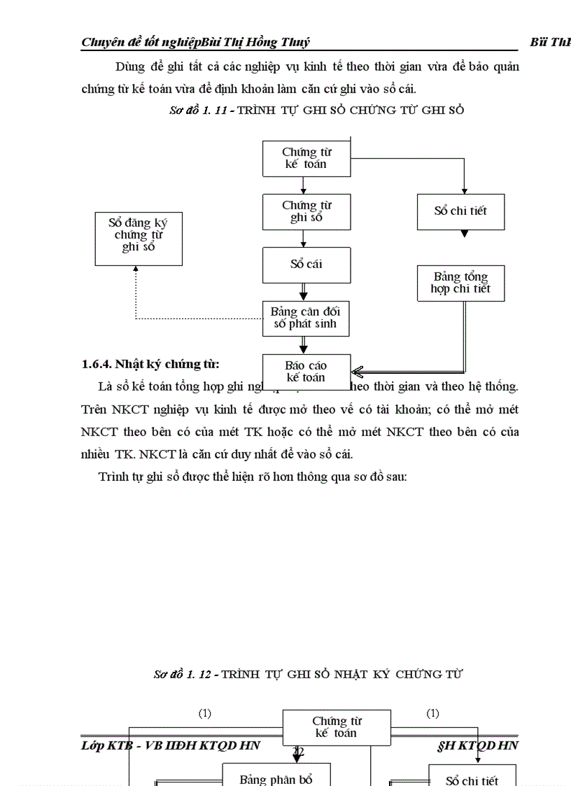 image for page Hoàn thiện hạch toán tiêu thụ thành phẩm và xác định kết quả kinh doanh 1
