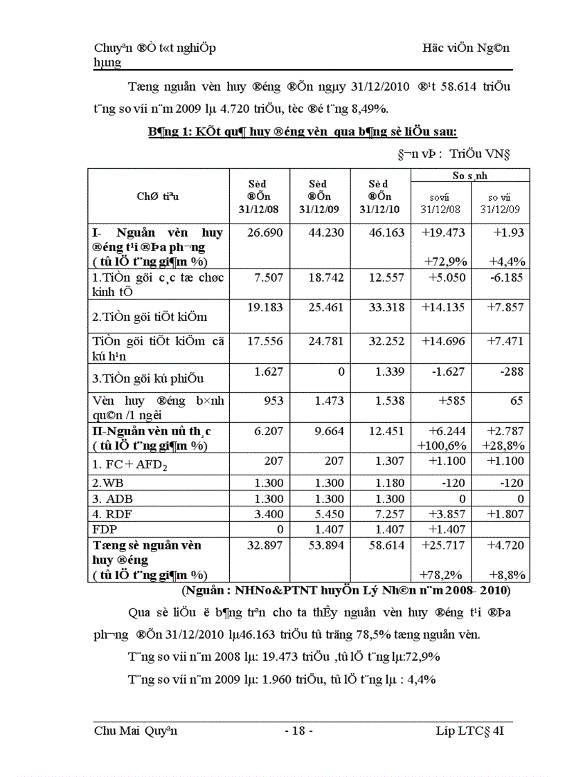 image for page Một số giải pháp nâng cao hiệu quả cho vay đối với hộ sản xuất ở Ngân hàng nông nghiệp huyện Lý Nhân tỉnh Hà Nam