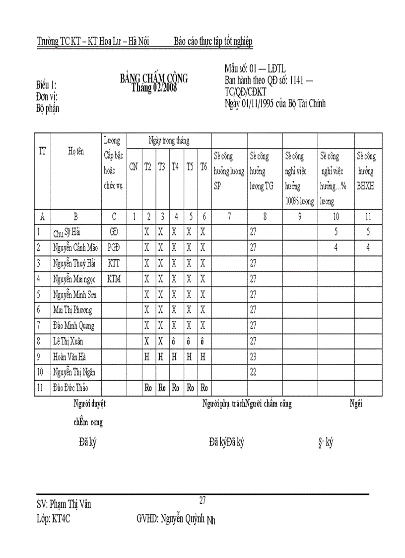image for page Kế toán tiền lương và các khoản trích theo tiền lương tại Công ty cổ phần Xuân Thành 1