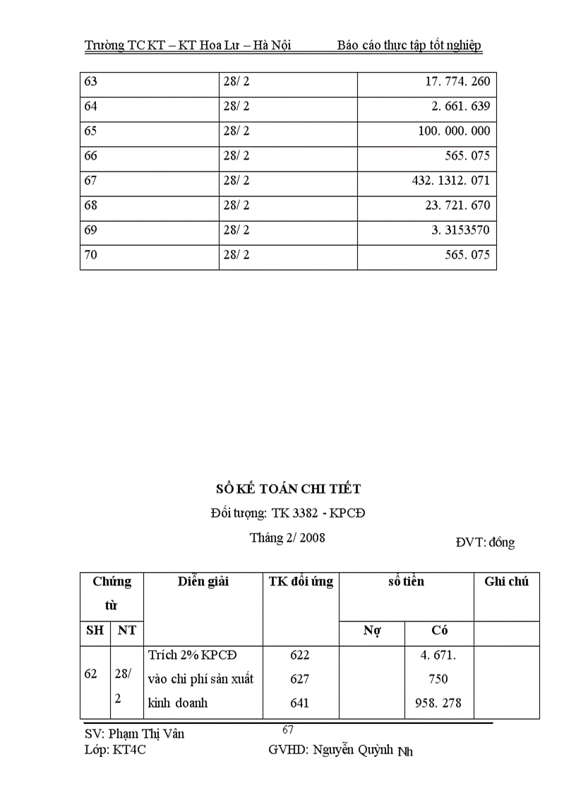 image for page Kế toán tiền lương và các khoản trích theo tiền lương tại Công ty cổ phần Xuân Thành 1