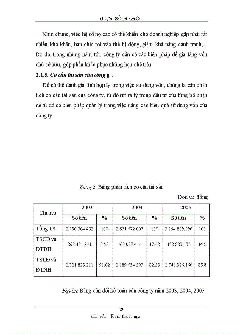 image for page Nâng cao hiệu quả sử dụngvốn tại công ty TNHH Thương Mại Minh Tuấn