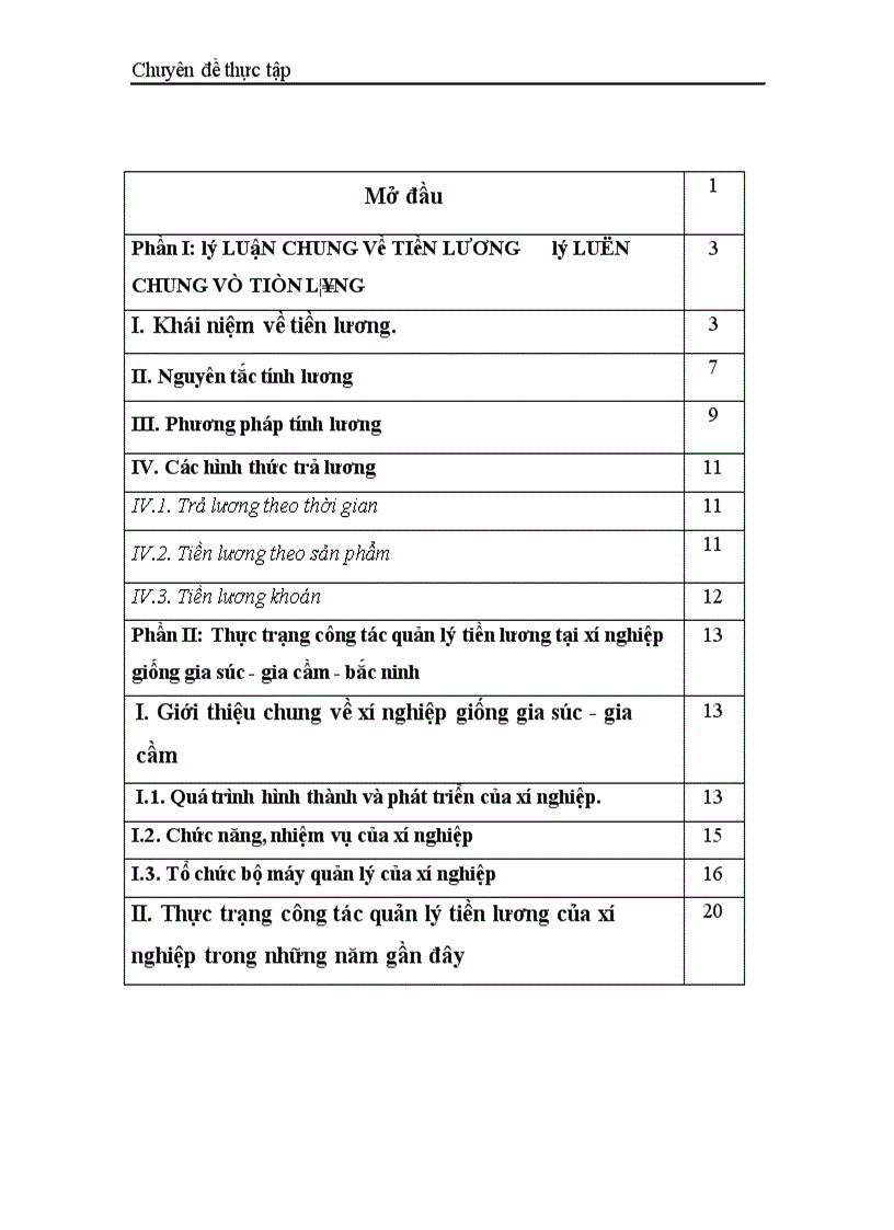 image for page Công tác quản lý tiền lương tại Xí nghiệp giống gia súc gia cầm Bắc ninh 1