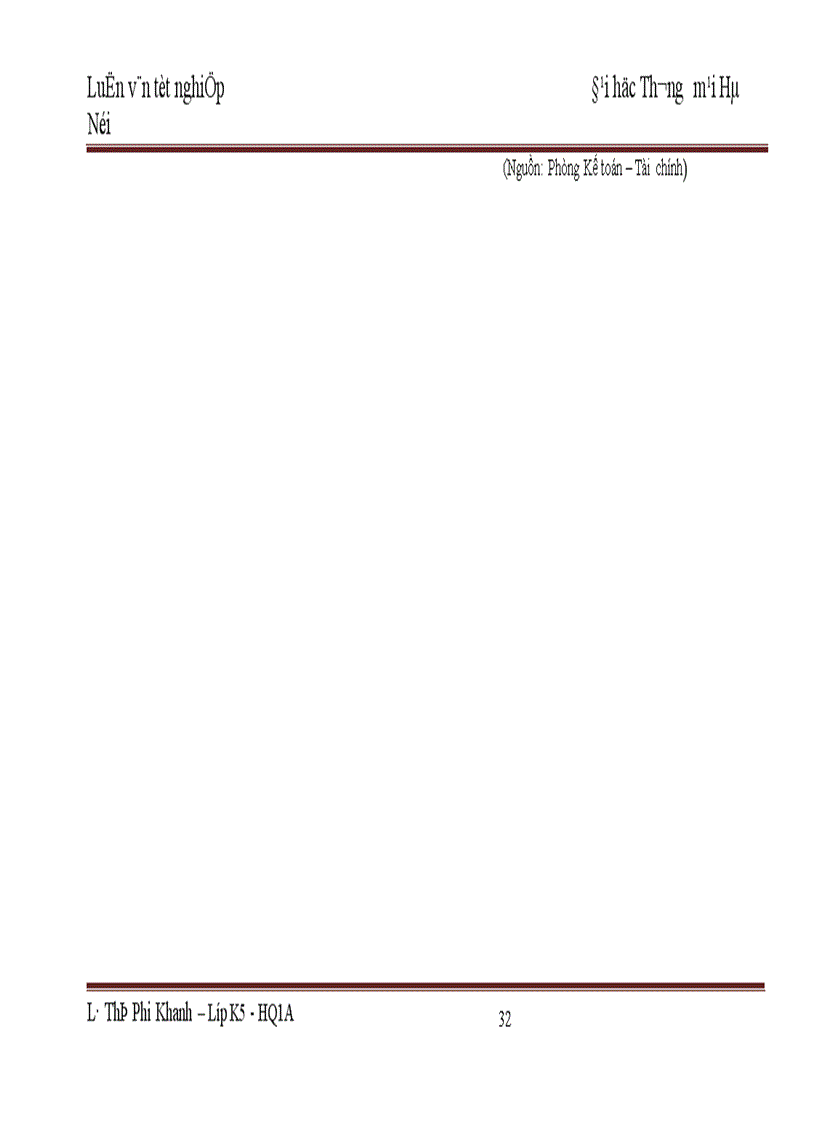 image for page Hoàn thiện tổ chức bộ máy quản trị công ty cổ phần tư vấn nhân lực NIC 1