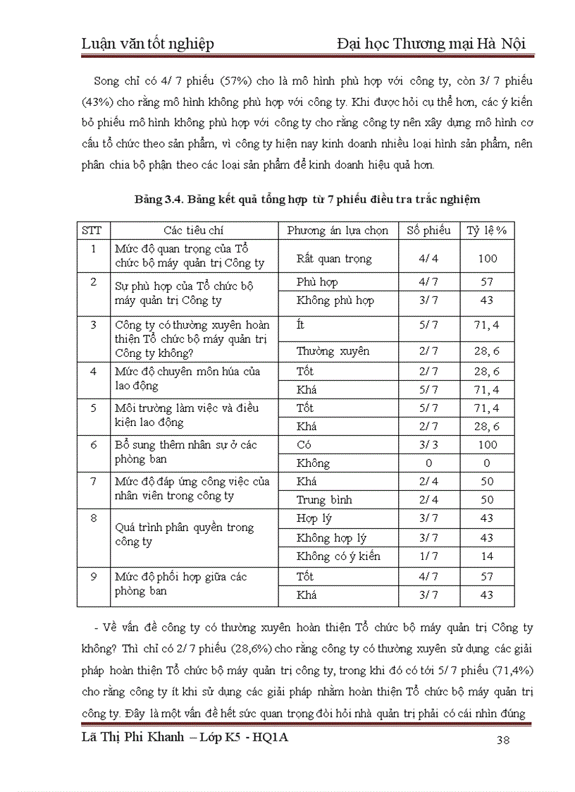 image for page Hoàn thiện tổ chức bộ máy quản trị công ty cổ phần tư vấn nhân lực NIC 1