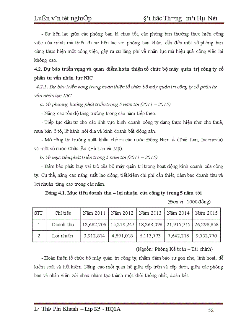image for page Hoàn thiện tổ chức bộ máy quản trị công ty cổ phần tư vấn nhân lực NIC 1
