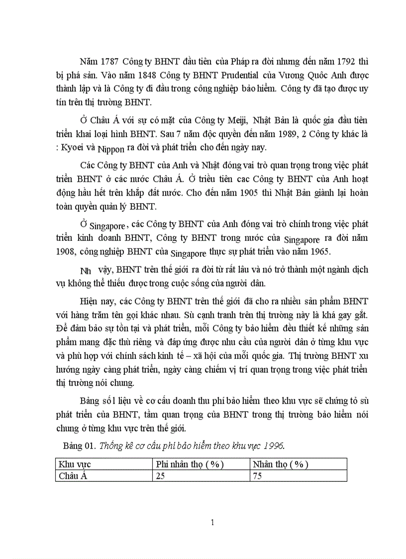 image for page Vấn đề hủy hợp đồng BHNT và các biện pháp hạn chế tình trạng hủy hợp đồng tại Công ty Bảo Việt Nhân thọ Hà Nội 1