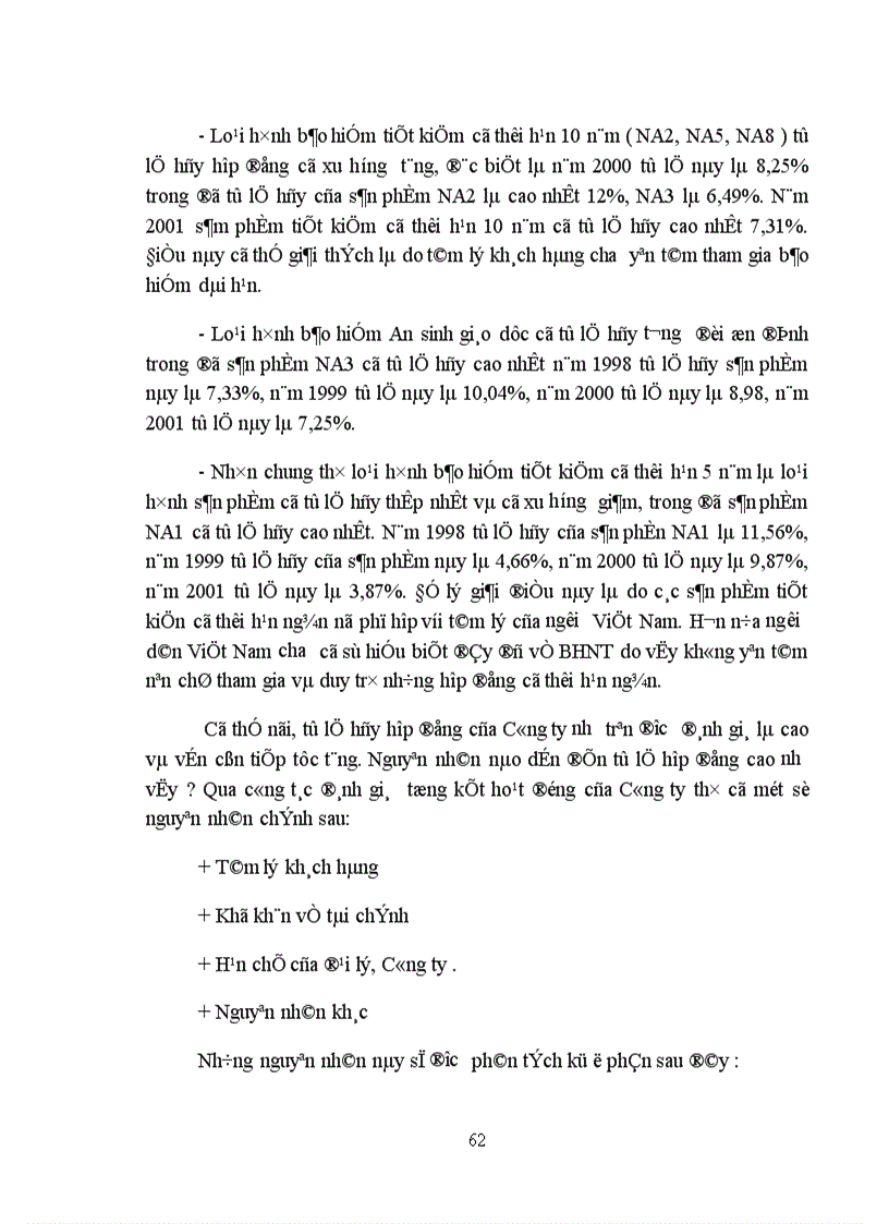 image for page Vấn đề hủy hợp đồng BHNT và các biện pháp hạn chế tình trạng hủy hợp đồng tại Công ty Bảo Việt Nhân thọ Hà Nội 1