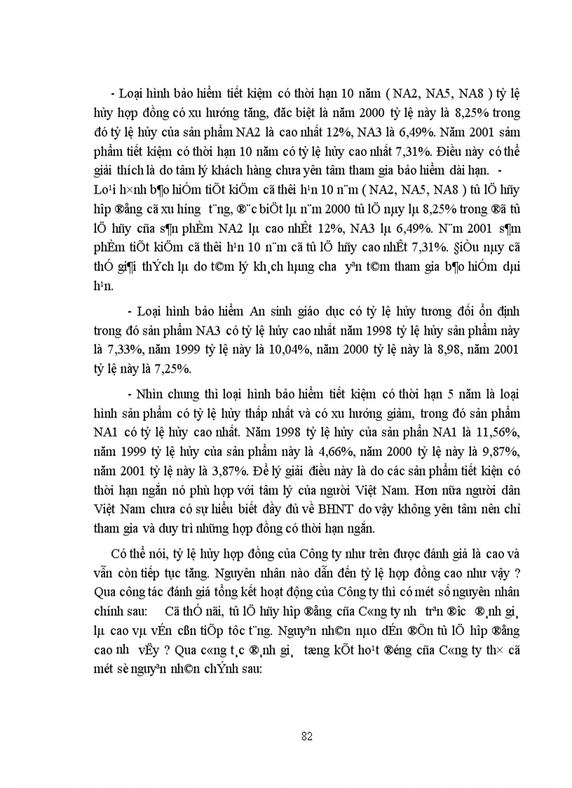 image for page Vấn đề hủy hợp đồng BHNT và các biện pháp hạn chế tình trạng hủy hợp đồng tại Công ty Bảo Việt Nhân thọ Hà Nội 1