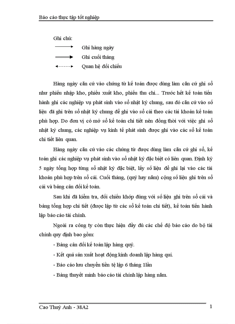 image for page Kế toán chi phí sản xuất và tính giá thành sản phẩm ở Xí nghiệp xây dựng Binh đoàn 11 1