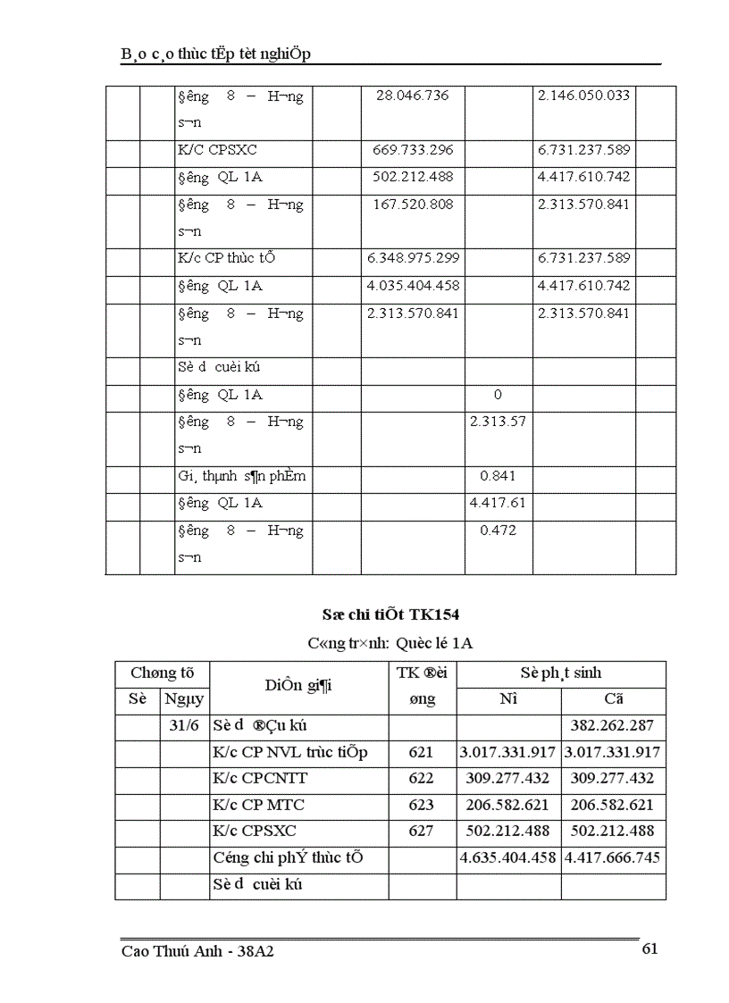 image for page Kế toán chi phí sản xuất và tính giá thành sản phẩm ở Xí nghiệp xây dựng Binh đoàn 11 1