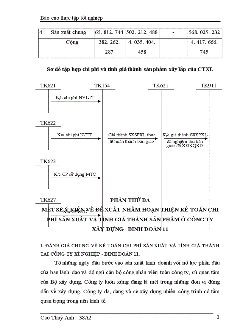 image for page Kế toán chi phí sản xuất và tính giá thành sản phẩm ở Xí nghiệp xây dựng Binh đoàn 11 1