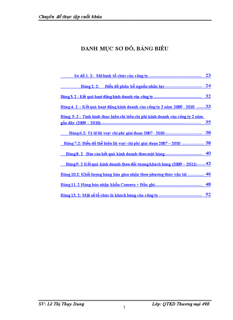 image for page Phát triển logistics trong hoạt động kinh doanh của công ty TNHH Thương mại và dịch vụ IPCA