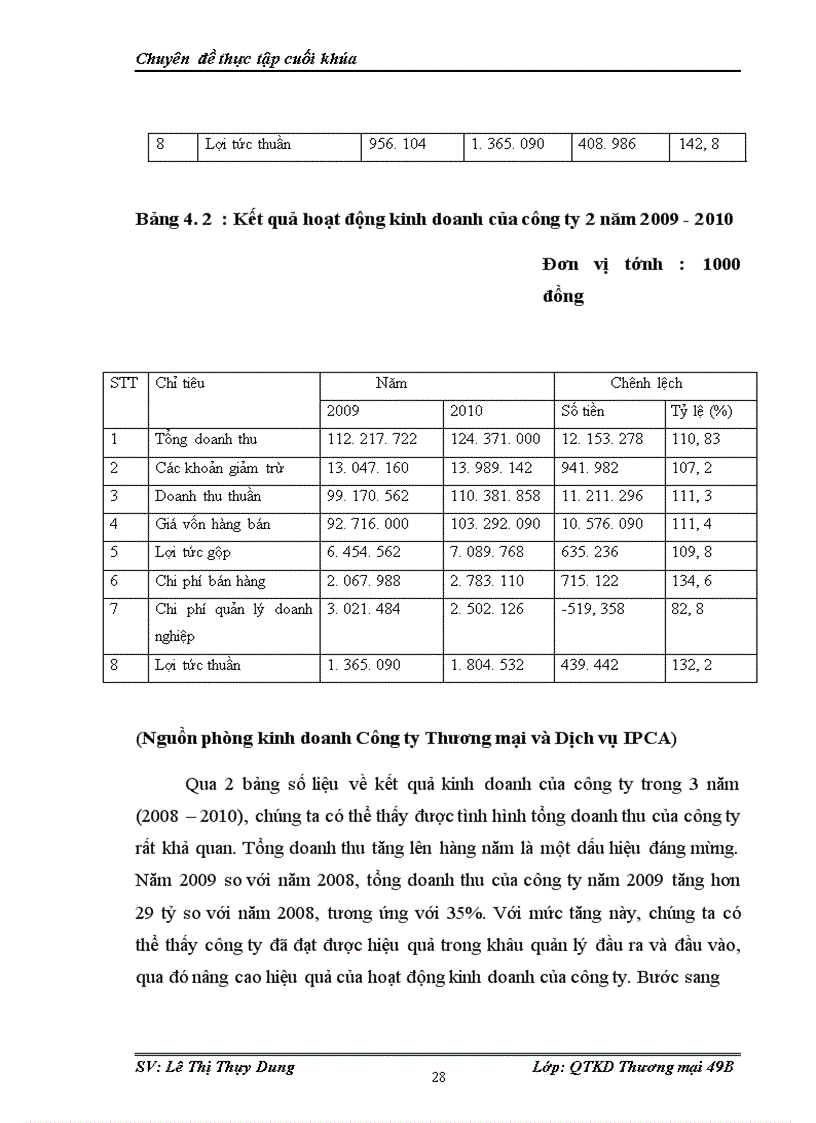 image for page Phát triển logistics trong hoạt động kinh doanh của công ty TNHH Thương mại và dịch vụ IPCA