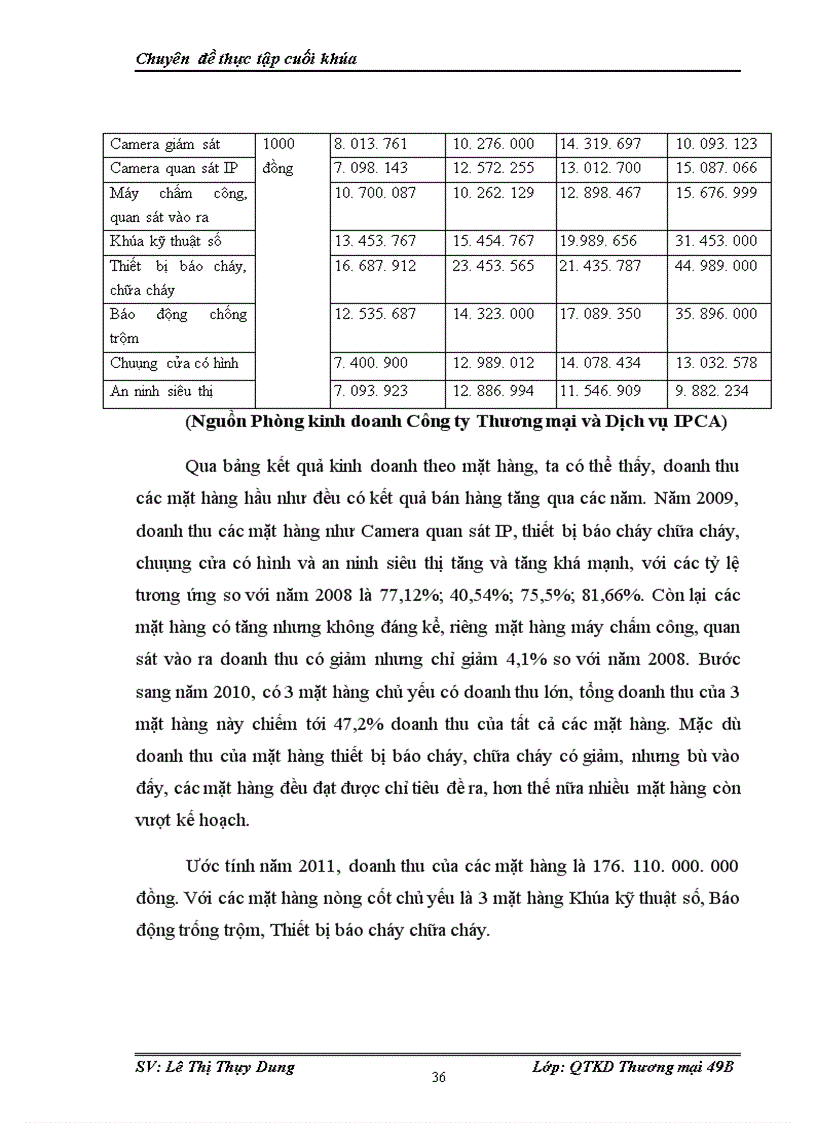 image for page Phát triển logistics trong hoạt động kinh doanh của công ty TNHH Thương mại và dịch vụ IPCA