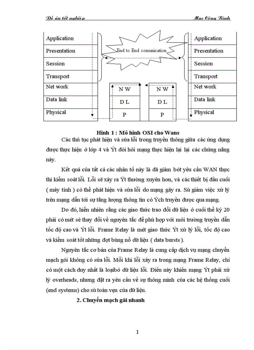 image for page Quản lý mạng LAN chuyển mạch