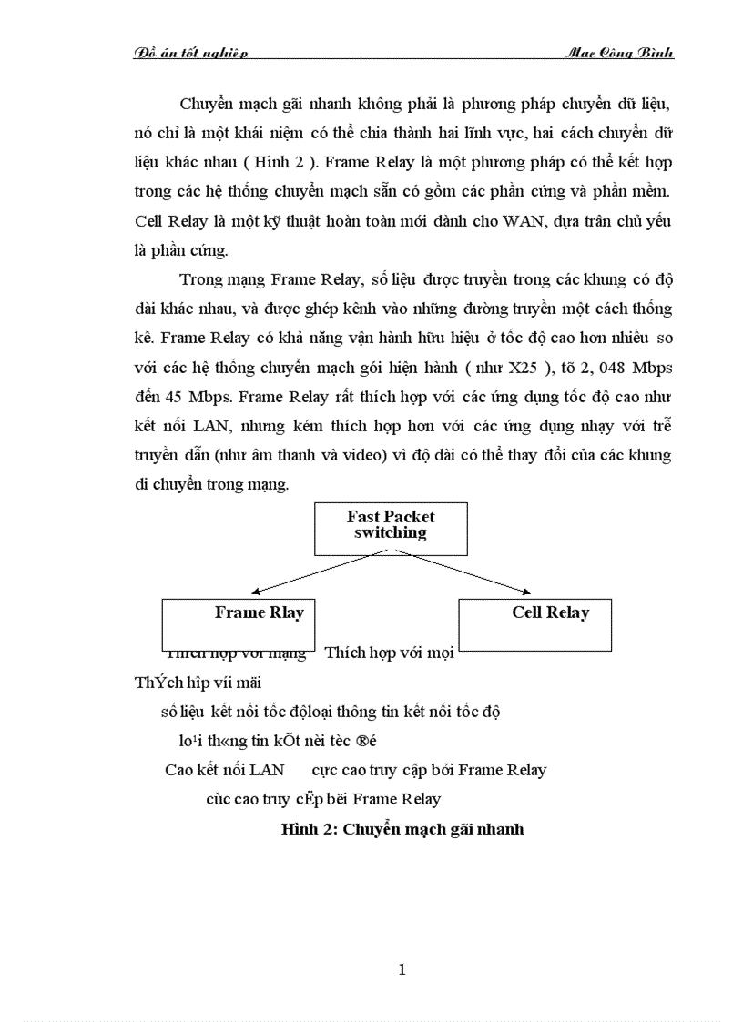 image for page Quản lý mạng LAN chuyển mạch