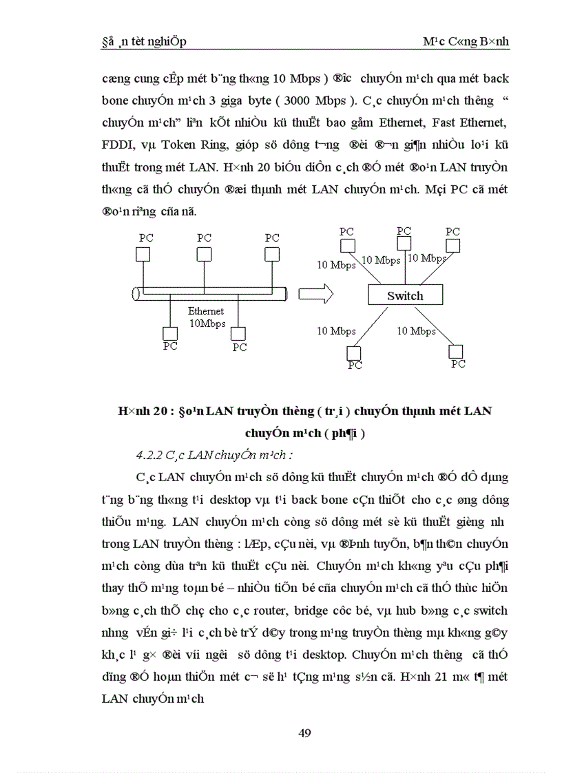 image for page Quản lý mạng LAN chuyển mạch