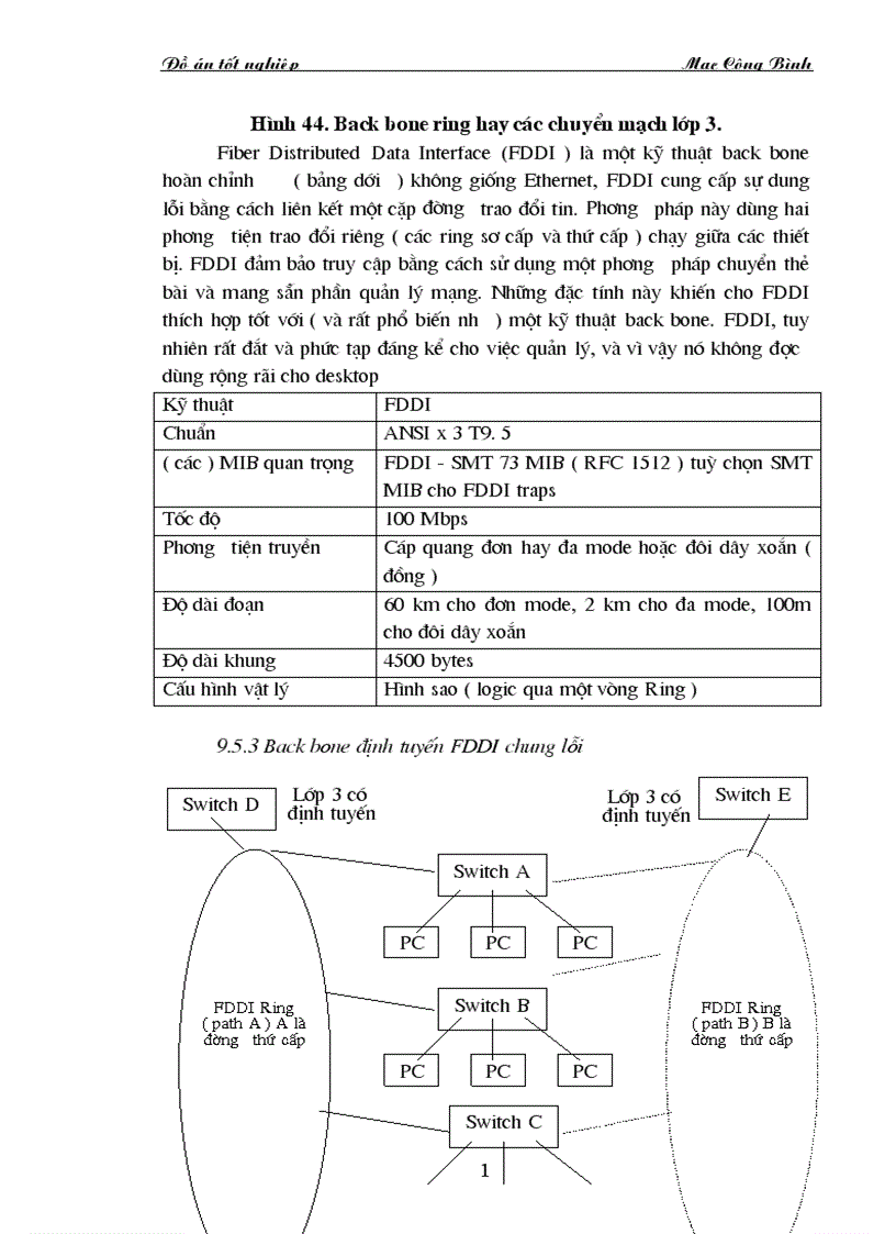 image for page Quản lý mạng LAN chuyển mạch
