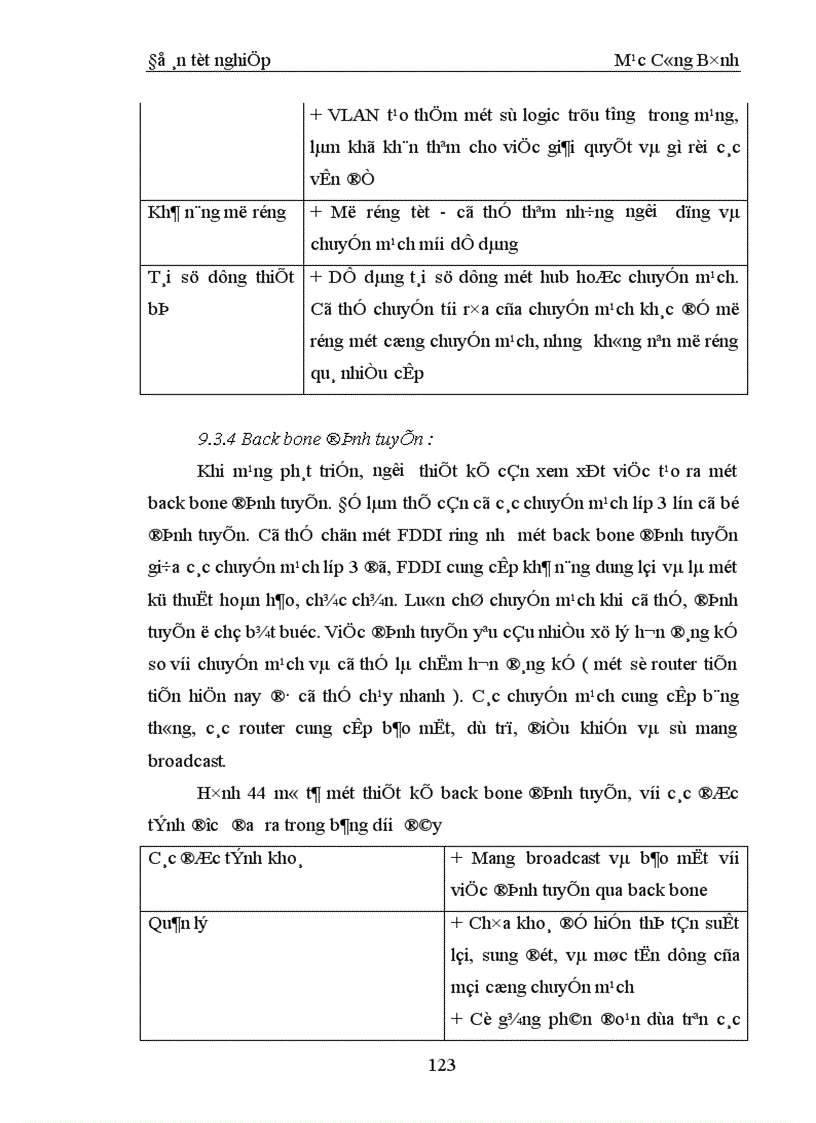 image for page Quản lý mạng LAN chuyển mạch