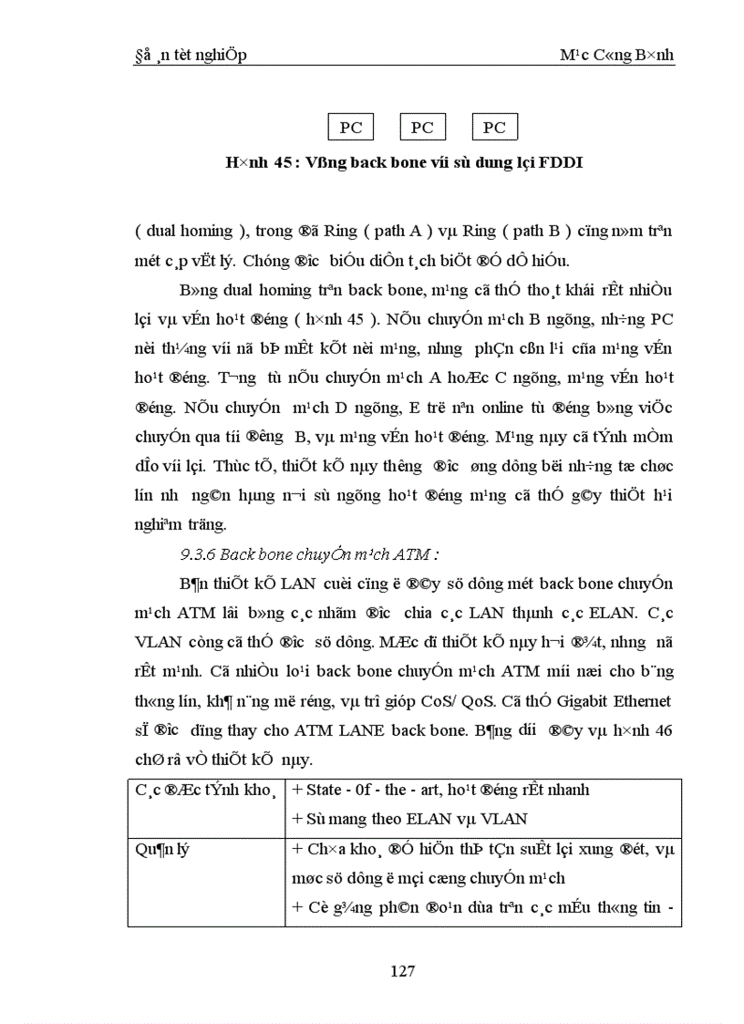 image for page Quản lý mạng LAN chuyển mạch