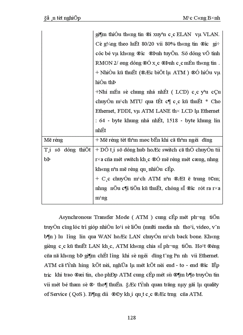 image for page Quản lý mạng LAN chuyển mạch