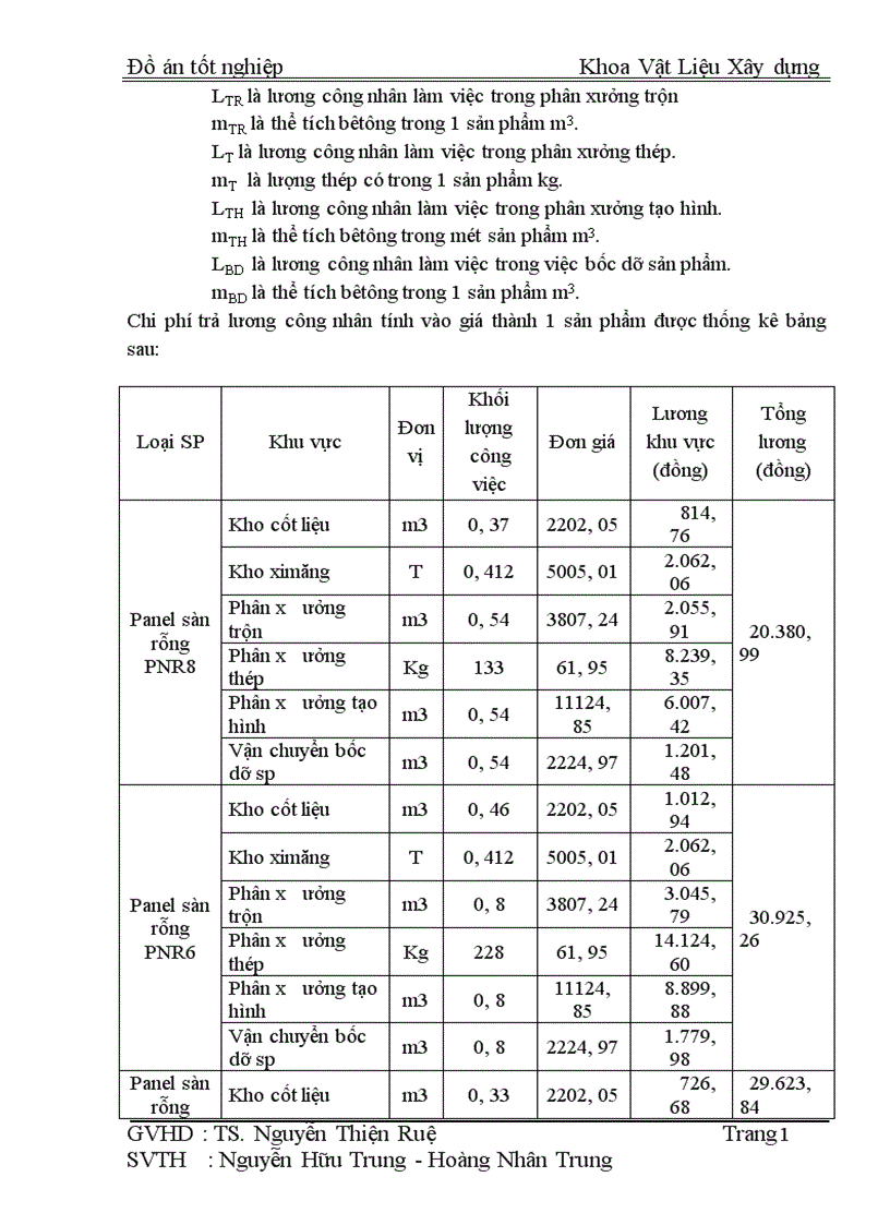 image for page Thiết kế tốt nghiệp nhà máy bêtông 1