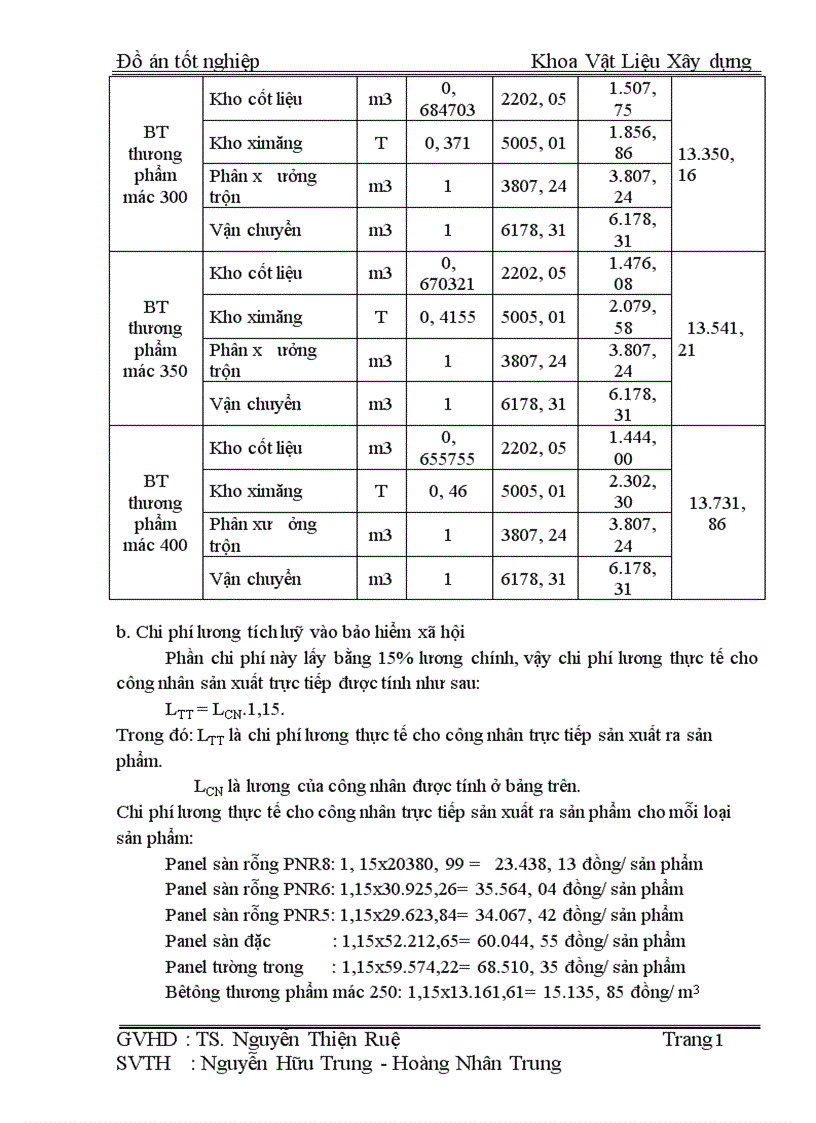 image for page Thiết kế tốt nghiệp nhà máy bêtông 1