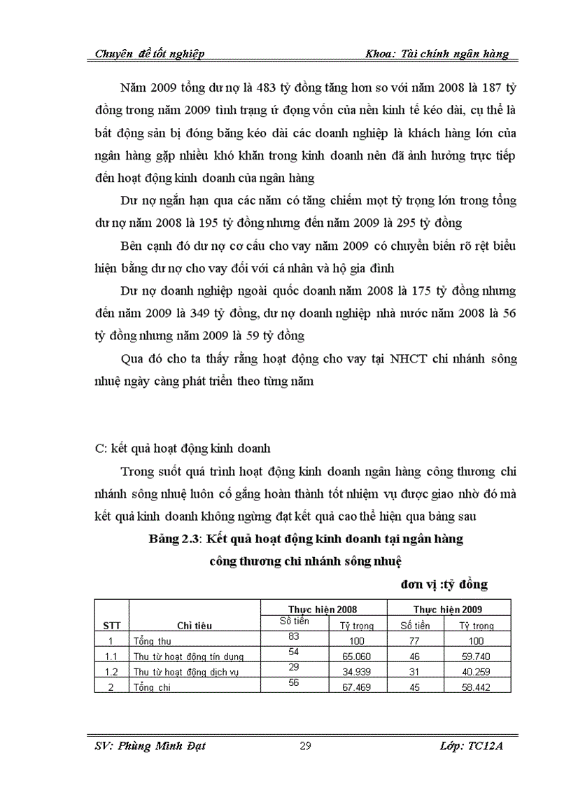 image for page Phát triển hoạt động cho vay tiêu dùng tại Ngân hàng thương mại cổ phần công thương Vietinbank chi nhánh sông nhuê Hà Nội