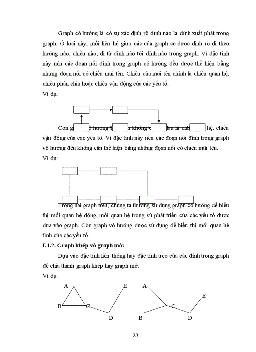 image for page sử dụng phương pháp Graph trong dạy học phần sinh thái học THPT