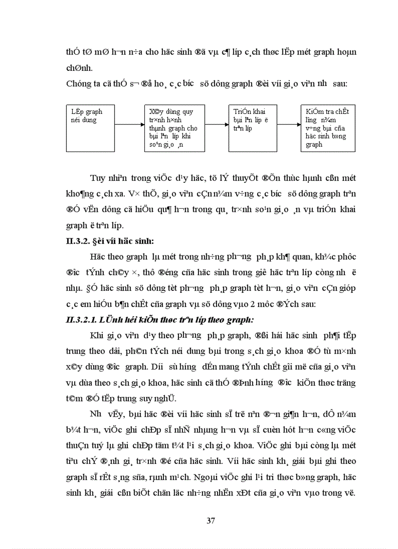 image for page sử dụng phương pháp Graph trong dạy học phần sinh thái học THPT