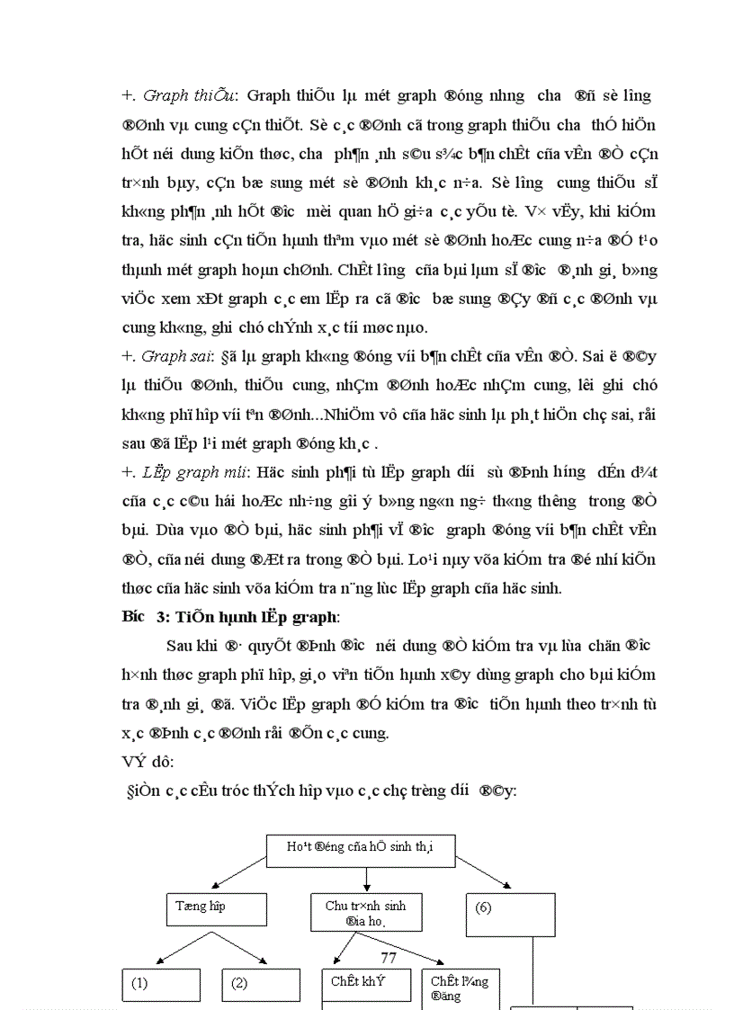 image for page sử dụng phương pháp Graph trong dạy học phần sinh thái học THPT